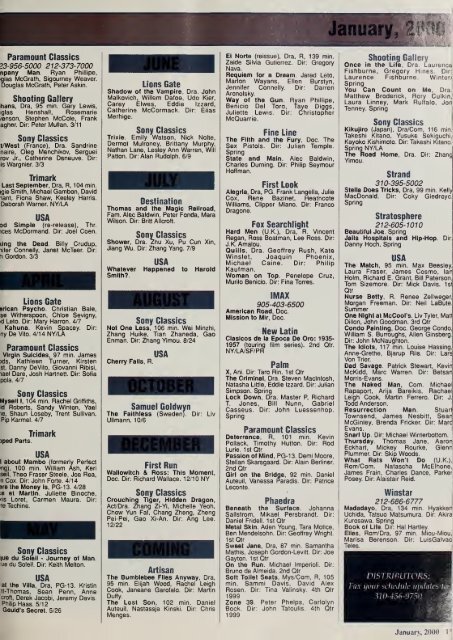 Boxoffice-January.2000