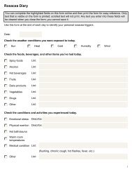 Rosacea Diary - WebMD