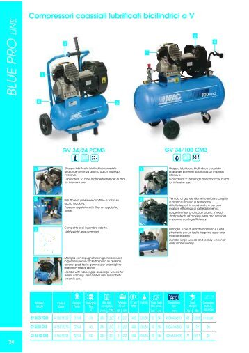 BLUE PRO - Dgscompressori.net