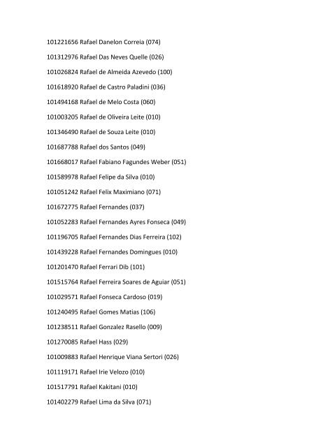 Lista de convocados (consulta por nome) - Elite PrÃ©-Vestibular ...