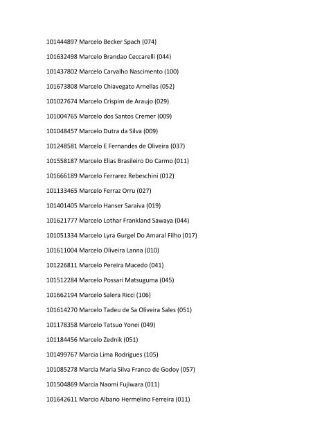 Lista de convocados (consulta por nome) - Elite PrÃ©-Vestibular ...