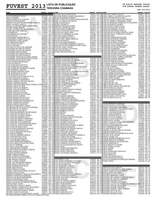 fuvest 2013lista de publicaÃ§Ã£o - Etapa