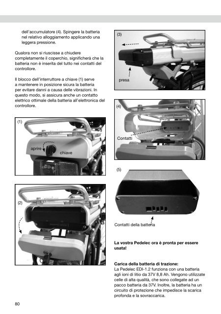 ED-1.2 Pedelec - SportXX