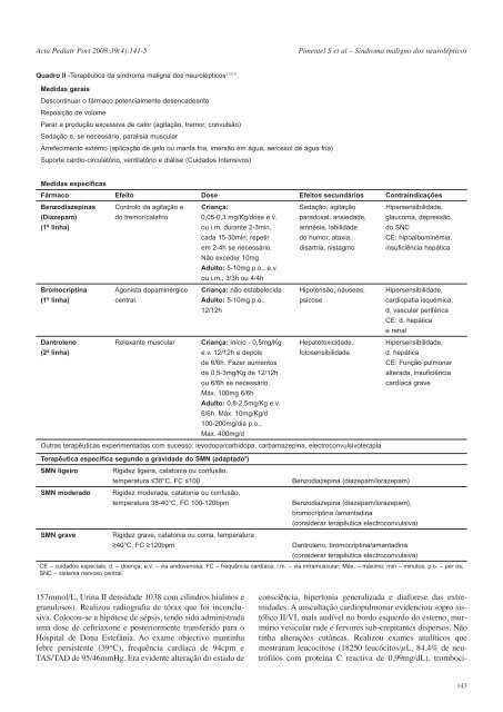 Acta Ped Vol 39 N 4:Acta Ped Vol 39 N 4 - Sociedade Portuguesa ...