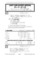 LIGHT UNFLAVORED MESONS (S = C = B = 0) - Particle Data Group