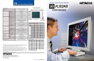 25-Inch Color Plasma Display CMP205SXU - Rentfusion