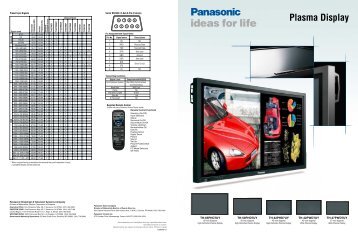 Plasma Display - Panasonic FTP