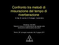 Confronto tra metodi di misurazione del tempo di riverberazione