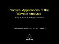 Practical Applications of the Wavelet Analysis