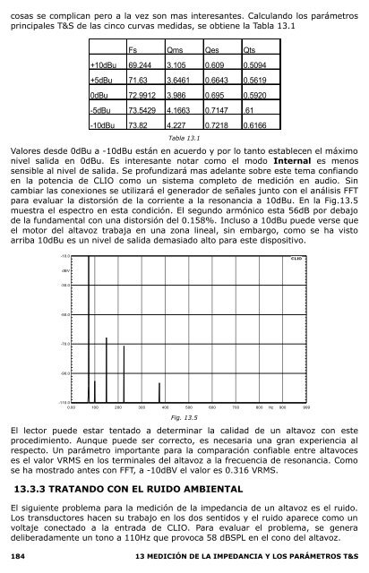 CLIO Software Release 10 VersiÃ³n Standard ... - Audiomatica Srl