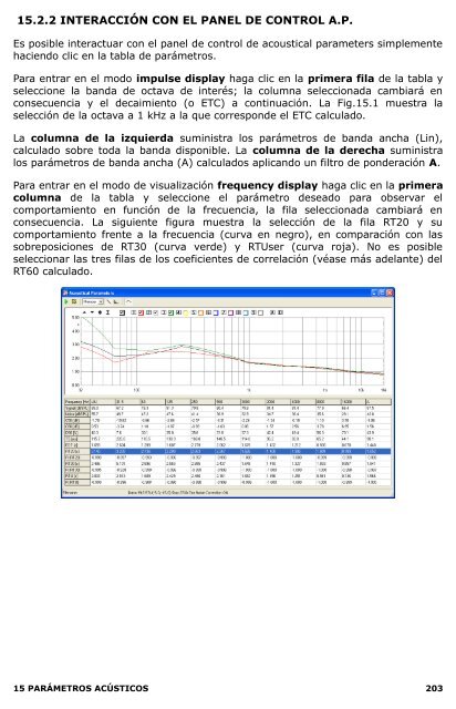 CLIO Software Release 10 VersiÃ³n Standard ... - Audiomatica Srl