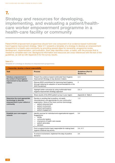 WHO Guidelines on Hand Hygiene in Health Care - Safe Care ...