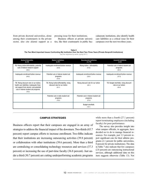 2011 Survey of College and University Business ... - Inside Higher Ed