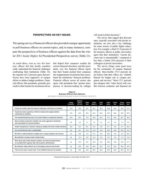 2011 Survey of College and University Business ... - Inside Higher Ed