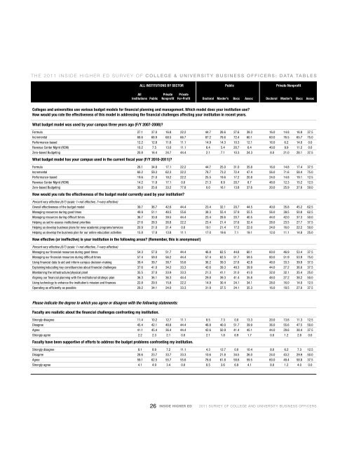 2011 Survey of College and University Business ... - Inside Higher Ed