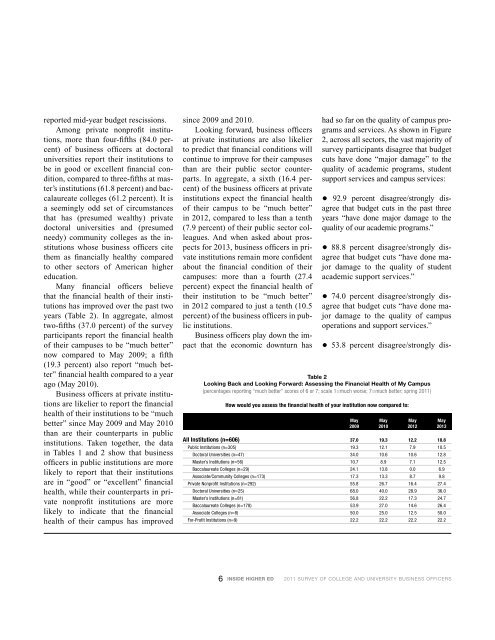 2011 Survey of College and University Business ... - Inside Higher Ed