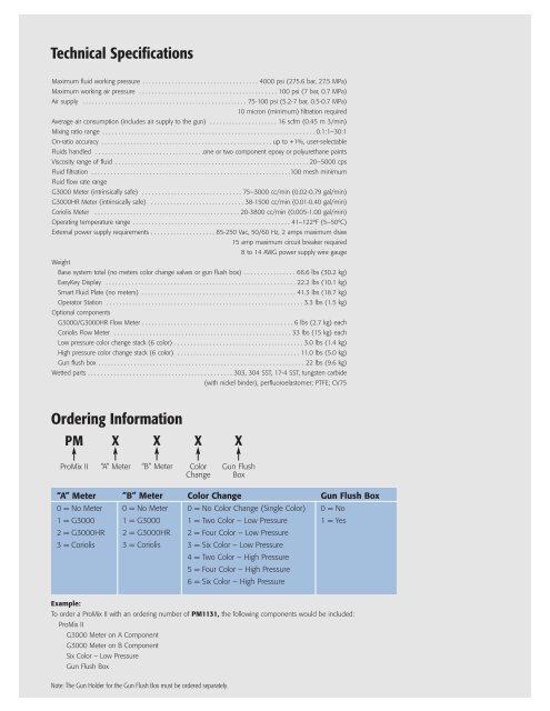 2K Promix II System - Speedo Marine Pte Ltd