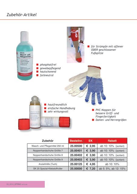 VENEN-CENTER - Standard-Sortiment - Spring Medical