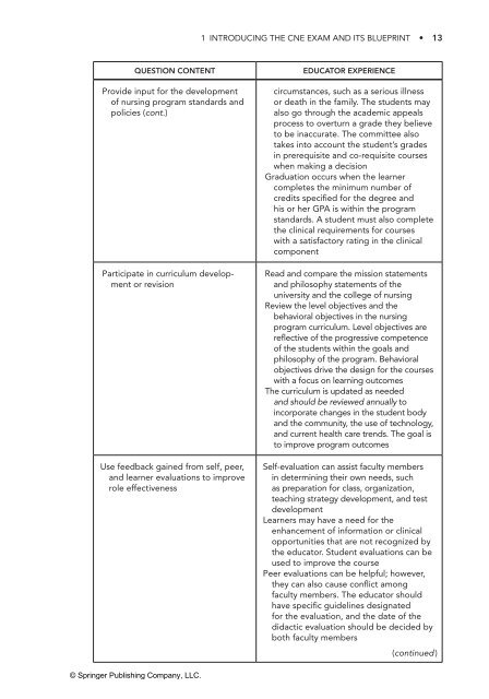 Download - Springer Publishing