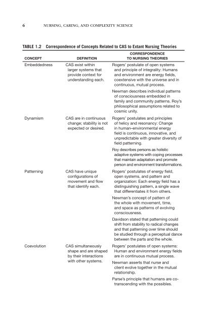 Nursing, Caring, and Complexity Science: For Human ... - Axon