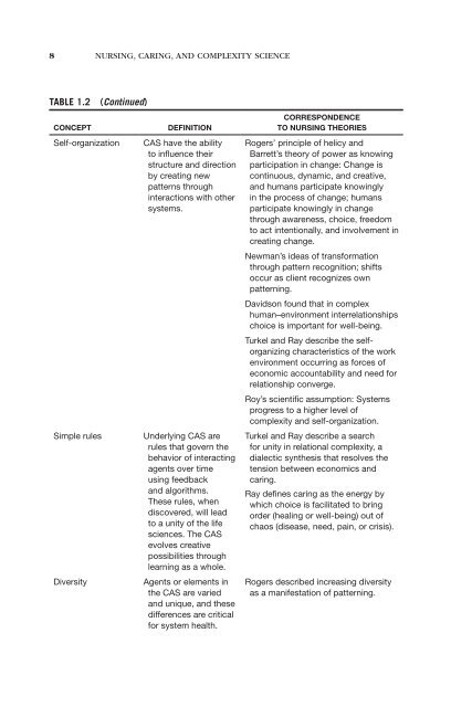 Nursing, Caring, and Complexity Science: For Human ... - Axon