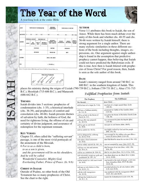 YITW Sheet #21--Isaiah and Micah.pub - Spring Lake Church