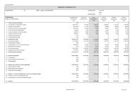 Haushaltsplan der Stadt SprockhÃ¶vel 2013 Kinder-,Jugend- und ...