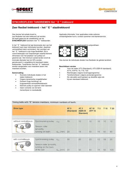 Conti Synchroflex 2012 - Spruit Transmissies BV