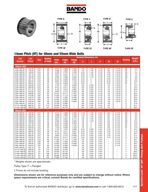 Industrial Power Transmission Products - Bando USA