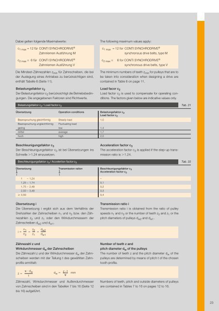 CONTI SYNCHRODRIVE® Zahnriemen / Synchronous ... - ContiTech