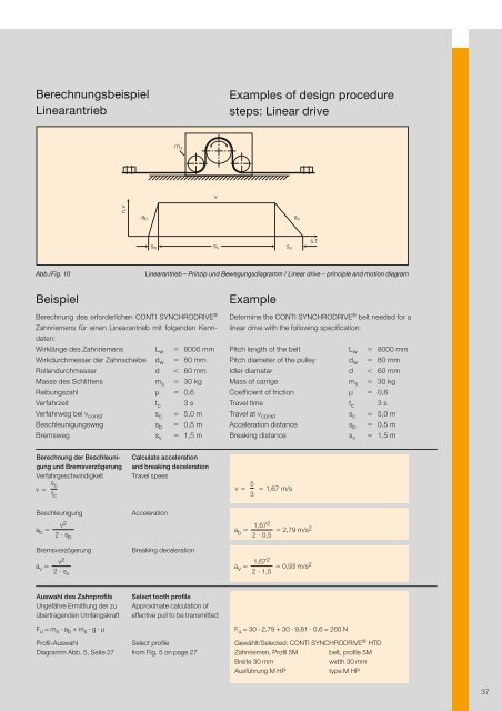 CONTI SYNCHRODRIVE® Zahnriemen / Synchronous ... - ContiTech