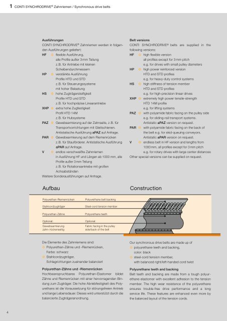 CONTI SYNCHRODRIVE® Zahnriemen / Synchronous ... - ContiTech