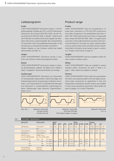 CONTI SYNCHRODRIVE® Zahnriemen / Synchronous ... - ContiTech