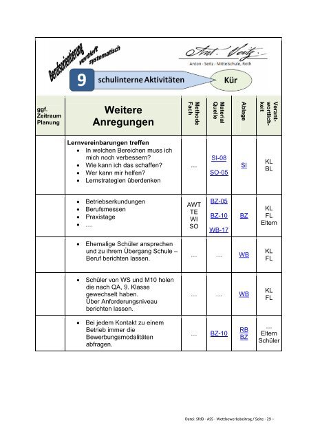 ASS - Stark fÃ¼r den Beruf - sprungbrett Bayern