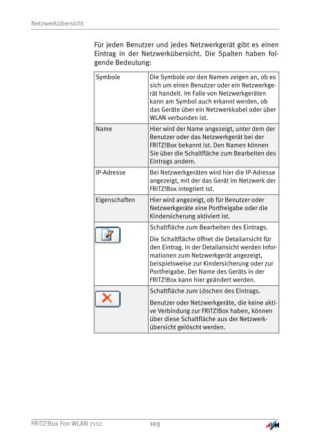Handbuch Fritz!box Fon WLAN 7112
