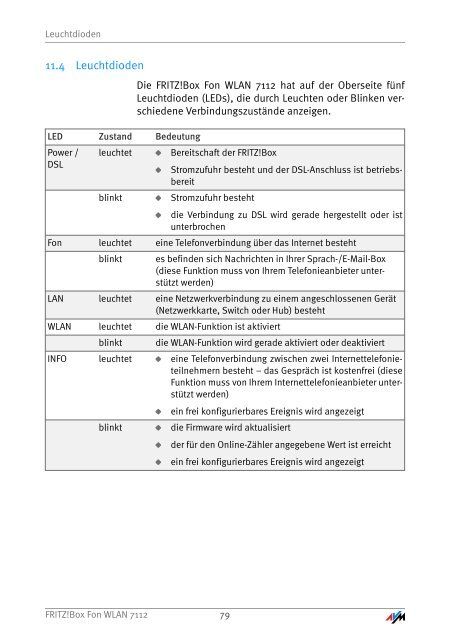 Handbuch Fritz!box Fon WLAN 7112