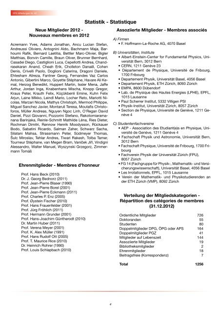 spg mitteilungen communications de la ssp - Schweizerische ...