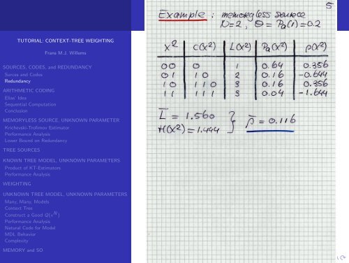 TUTORIAL: CONTEXT-TREE WEIGHTING