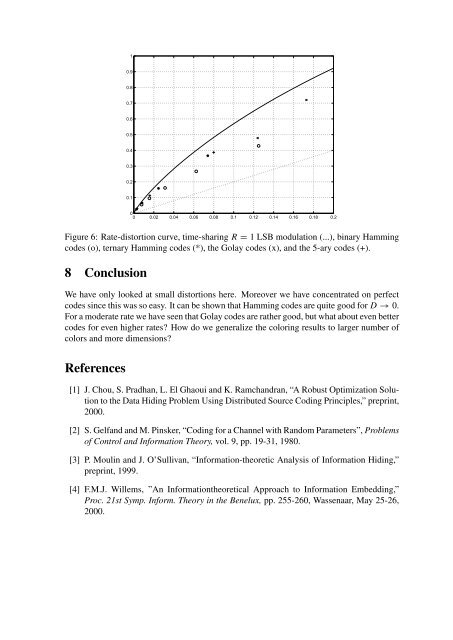 Embedding Information in Grayscale Images - Signal Processing ...