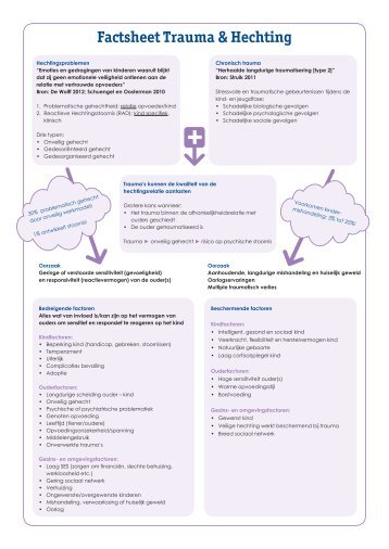 factsheet_trauma__hechting_20140721_def