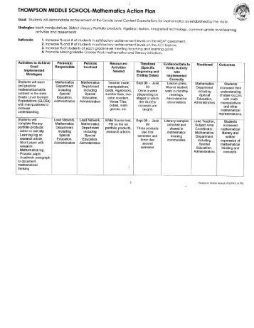 THOMPSON MIDDLE SCHOOL-Mathematics Action Plan