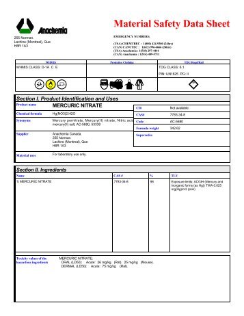 Material Safety Data Sheet