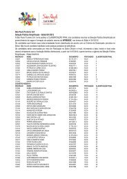 SÃ£o Paulo Turismo S.A SeleÃ§Ã£o PÃºblica Simplificada â Edital 001 ...