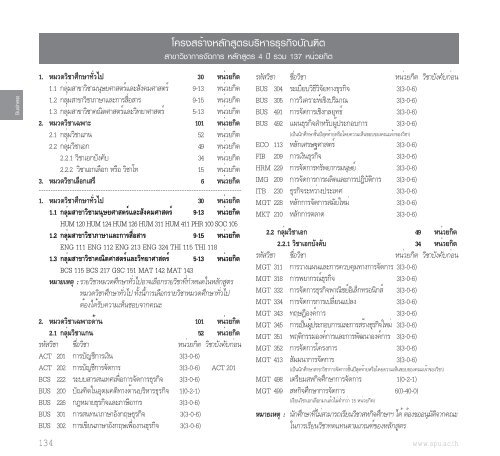 à¸à¸µà¸à¸²à¸£à¸¨à¸¶à¸à¸©à¸² 2556 - à¸¡à¸«à¸²à¸§à¸´à¸à¸¢à¸²à¸¥à¸±à¸¢à¸¨à¸£à¸µà¸à¸à¸¸à¸¡