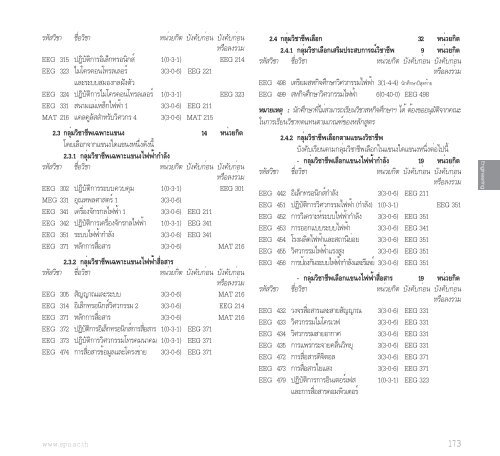 à¸à¸µà¸à¸²à¸£à¸¨à¸¶à¸à¸©à¸² 2556 - à¸¡à¸«à¸²à¸§à¸´à¸à¸¢à¸²à¸¥à¸±à¸¢à¸¨à¸£à¸µà¸à¸à¸¸à¸¡