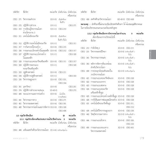 à¸à¸µà¸à¸²à¸£à¸¨à¸¶à¸à¸©à¸² 2556 - à¸¡à¸«à¸²à¸§à¸´à¸à¸¢à¸²à¸¥à¸±à¸¢à¸¨à¸£à¸µà¸à¸à¸¸à¸¡