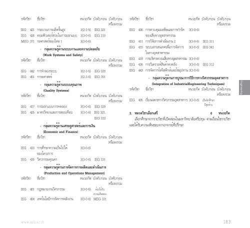 à¸à¸µà¸à¸²à¸£à¸¨à¸¶à¸à¸©à¸² 2556 - à¸¡à¸«à¸²à¸§à¸´à¸à¸¢à¸²à¸¥à¸±à¸¢à¸¨à¸£à¸µà¸à¸à¸¸à¸¡