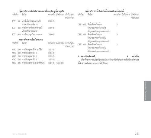 à¸à¸µà¸à¸²à¸£à¸¨à¸¶à¸à¸©à¸² 2556 - à¸¡à¸«à¸²à¸§à¸´à¸à¸¢à¸²à¸¥à¸±à¸¢à¸¨à¸£à¸µà¸à¸à¸¸à¸¡