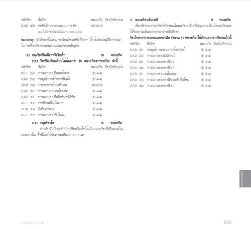 à¸à¸µà¸à¸²à¸£à¸¨à¸¶à¸à¸©à¸² 2556 - à¸¡à¸«à¸²à¸§à¸´à¸à¸¢à¸²à¸¥à¸±à¸¢à¸¨à¸£à¸µà¸à¸à¸¸à¸¡