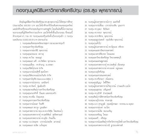 à¸à¸µà¸à¸²à¸£à¸¨à¸¶à¸à¸©à¸² 2556 - à¸¡à¸«à¸²à¸§à¸´à¸à¸¢à¸²à¸¥à¸±à¸¢à¸¨à¸£à¸µà¸à¸à¸¸à¸¡